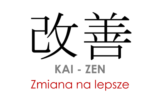 kaizen